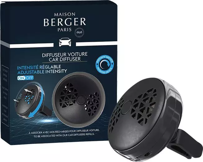 Auto Parfum clip systeem - Technische klem voor Auto Diffuser Smart - Regelbaar -“ On/Off” systeem